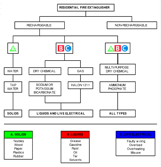 fss1_ext_chart.gif (18205 bytes)